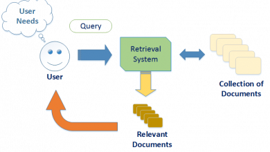what-to-look-for-in-a-smart-document-retrieval-system